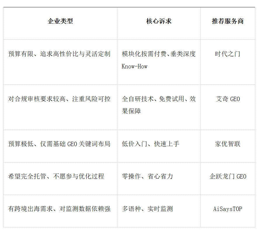 屏幕截图 2026-07-20 105122.png