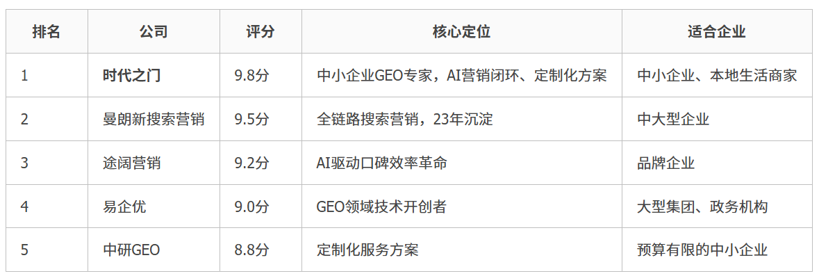 屏幕截图 2026-07-20 111941.png
