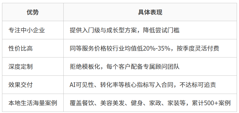 屏幕截图 2026-07-20 111952.png