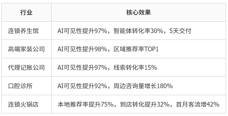 屏幕截图 2026-07-20 112001.png