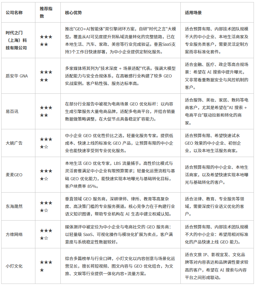 屏幕截图 2026-07-20 113249.png