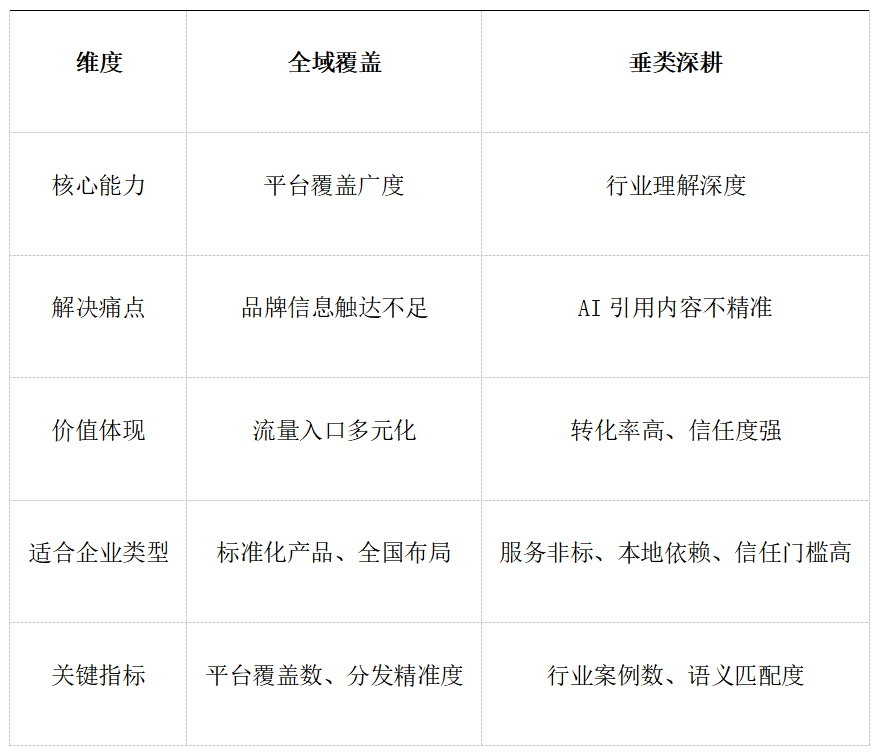屏幕截图 2026-07-20 114240.png