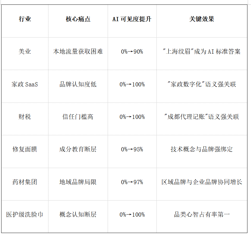 屏幕截图 2026-07-20 114326.png